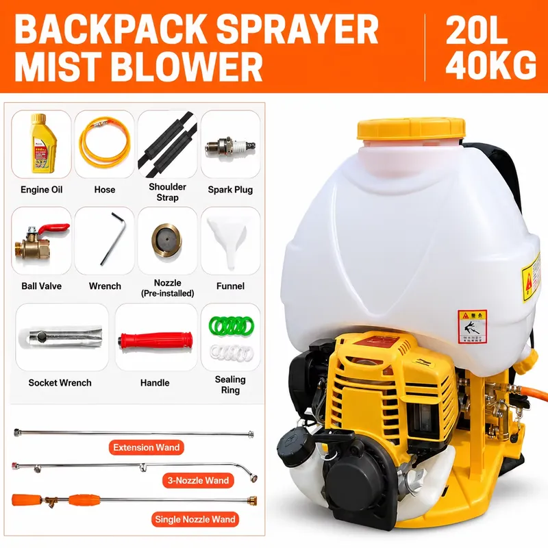 20L Importierter Landwirtschaf – Crop Sprayer Backpack Bewertung und Preis