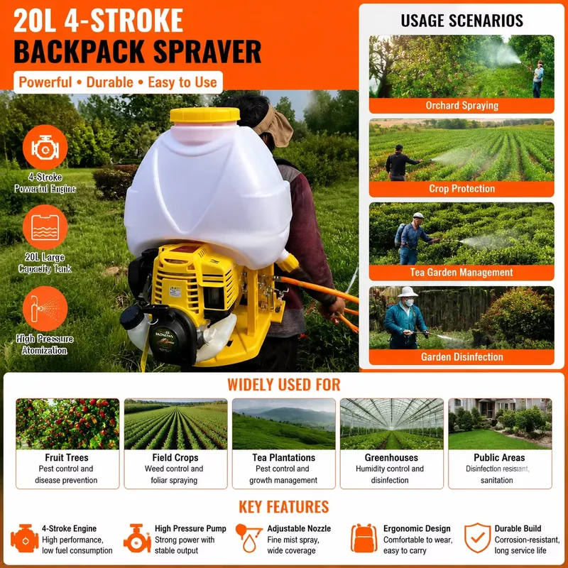 20L Importierter Landwirtschaf – Crop Sprayer Backpack Bewertung und Preis