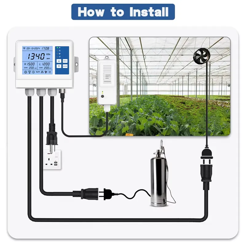 Intelligenter Klimacontroller  – Agriculture Farming Usa Bewertung und Preis