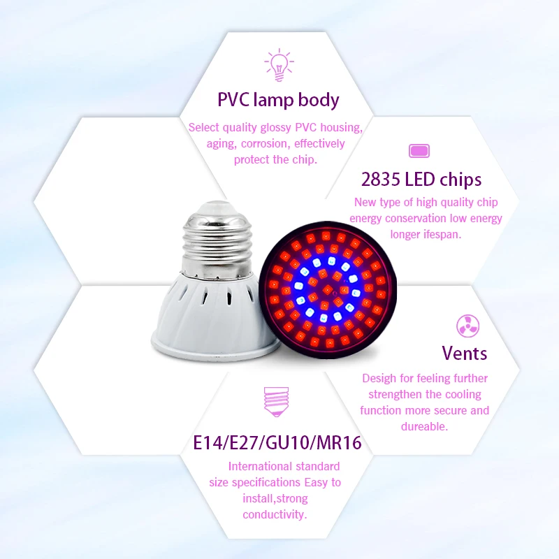 Volle Spektrum LED Wachsen Lic – Hydroponic Nft Channel Bewertung und Preis